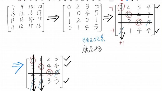 详解匈牙利算法