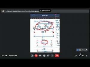 UNIT 5 Switched Capacitor Filter