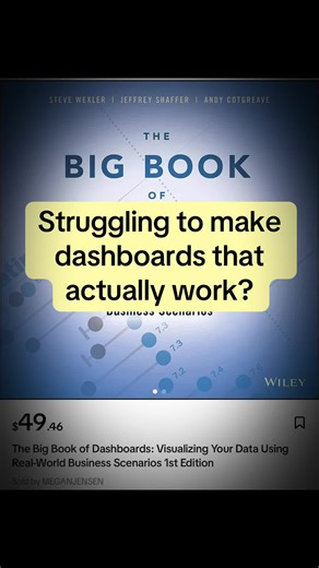 Master Tableau Dashboard Design with The Big Book of Dashboards