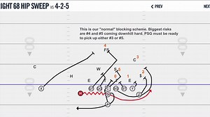 Wing-T Jet series updates for 2018