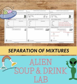 ALIEN SOUP & DRINK LAB ACTIVITY(SEPARATION OF MIXTURES)
