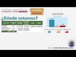 Video Sustentacion GA1 240201528 AA3 EV01