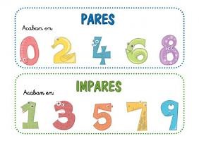 Numeros Pares e impares