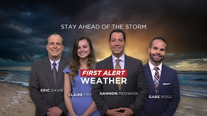 First Alert Forecast: July heat set to return