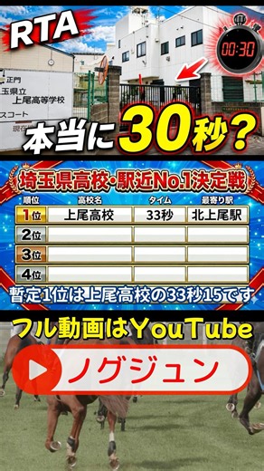 【埼玉県高校駅近No.1決定戦】上尾高校RTA【公式タイム30秒】