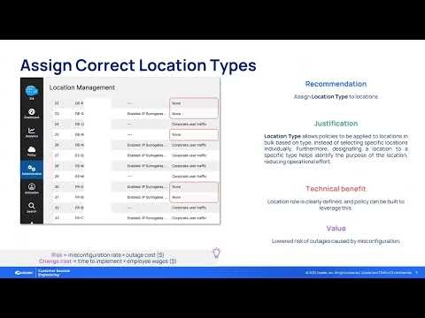 SSL Inspection - Ep 6 - Security Recommendations | Zscaler Product Optimization