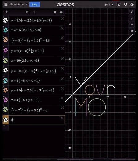 Writing Letter Using math equation in Desmos # desmos #maths #shorts