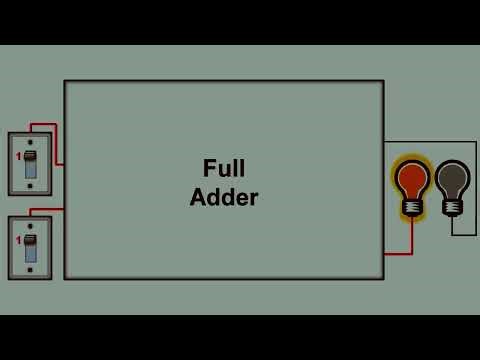 How Transistors Do Math: The Secret Behind All Computers