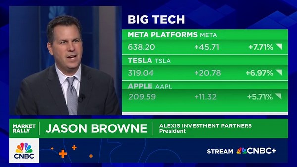 This is the time to buy into the market, says Alexis Investment's Jason Browne