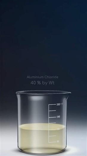 Aluminium hydroxide formation by reaction between AlCl3 + KOH