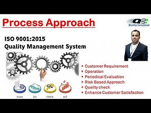 ISO 9001:2015 Process Approach Explained in 13 Minutes (Easy Guide!) _03