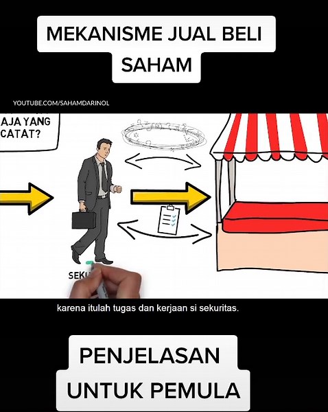 Cara Mudah Membeli Saham untuk Pemula