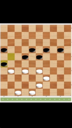 The Art of Giving First, Winning Later!