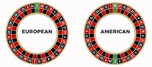 Is There Any Strategy To Roulette