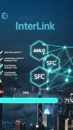 Hong Kong + Blockchain Fusion (Epic City-Tech)#InterLink #ITLG #ITL #ITLX