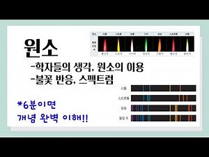 [중2 과학] 원소 l 학자들의 생각, 원소의 이용, 불꽃 반응, 스펙트럼