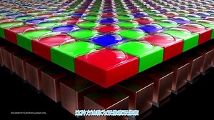 [中文]Dual Pixel Pro: 快速和准确自动对焦的 ISOCELL图像传感器