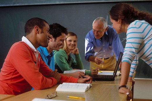 How to Make Lesson Plans for Adult Students