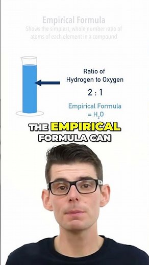 Empirical Formula What You Need to Know!