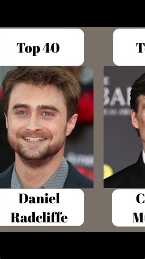 Top 50 Most Famous Actors in the World