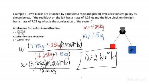 How to Calculate the Acceleration of a Frictionless Atwood  Machine | Physics | Study.com