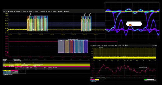Serial data trigger, decoder, measure/graph and eye diagram – Teledyne LeCroy oscilloscopes
