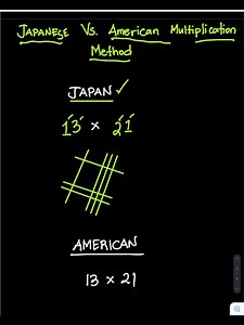 3.6K views · 197 reactions | Japanese vs American Multiplication Method || Which is better? | Mathematics Tutorial | Facebook