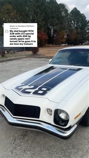 Exploring Colorful Muscle Cars: Camaro Z28