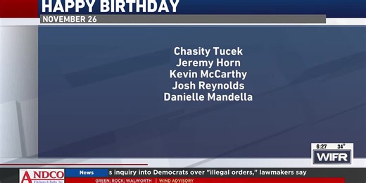 November 26 birthdays