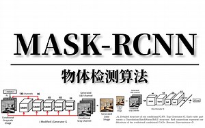 封神之作！【MASK-RCNN物体检测算法】带你一次搞定MASK-RCNN物体检测算法原理！不愧是B站公认最好的入门教程！太强了！——（人工智能、深度学习）