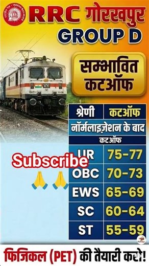 RRC Gorakhpur Group D: Expected Cutoff 2026 Out! 🚂 RRC Gorakhpur Normalisation Marks & PET Update