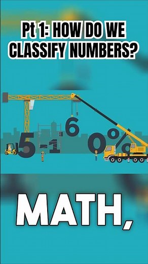 Part 1 Classifying Numbers Made Simple: A 60-Second Overview