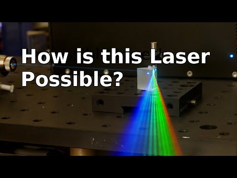 Supercontinuum in Multimode Fiber