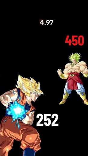 broly is facing goku & energy head on directly