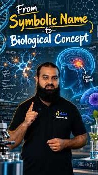Biology Shortcut | Body Organs and Reference Names