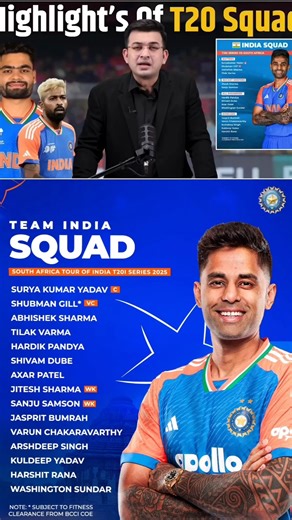 Introducing the "CrickoWear Pro Band," a revolutionary next-generation smart wearable🎉