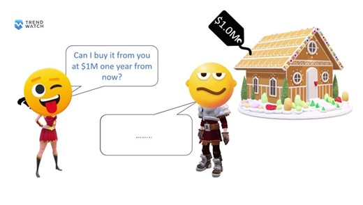 Options Tutorial 102 - Understanding Call Options For Beginners