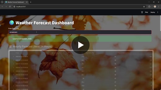 Interactive Weather Forecast Dashboard with Place-Based Search | MUHAMMED NIHAL KP posted on the topic | LinkedIn