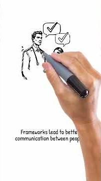 What Is a Framework? | Short & Simple Explanation for Technology Leaders