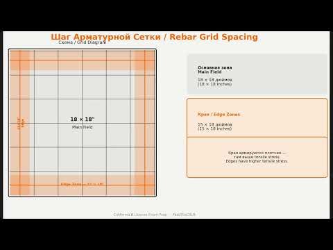 Арматура и Бетонные Плиты | Rebar & Concrete Slabs | CSLB B