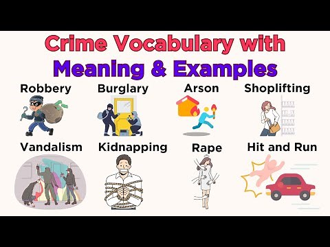 Lesson 31: All Crime Vocabulary with Meanings & Examples #englishvocab #listenandpractice #english