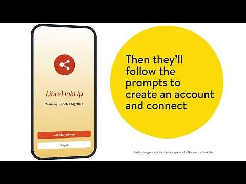 Get Started LibreView App