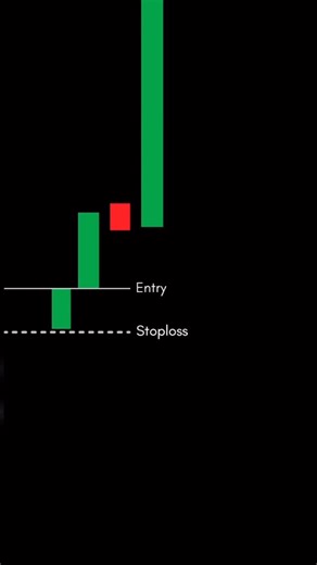 Mohit Kumar : Trader & Mentor on Instagram: "Comment your “Name” & Message me to get it. “Unlock the Power of Al: Learn to Create Strategies in Pine Script! #AlCoding #mohitrades #PineScript #Trading” . Subscribe me to create own strategy using Ai . Disclaimer: This video is for educational purposes only. Trading involves risk, and past performance is not indicative of future results. Always do your own research before making trading decisions.”"