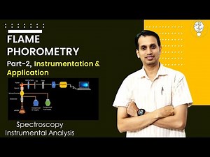 Flame Photometry (Part 2): Principle, Instrumentation, and Application of Flame Photometry
