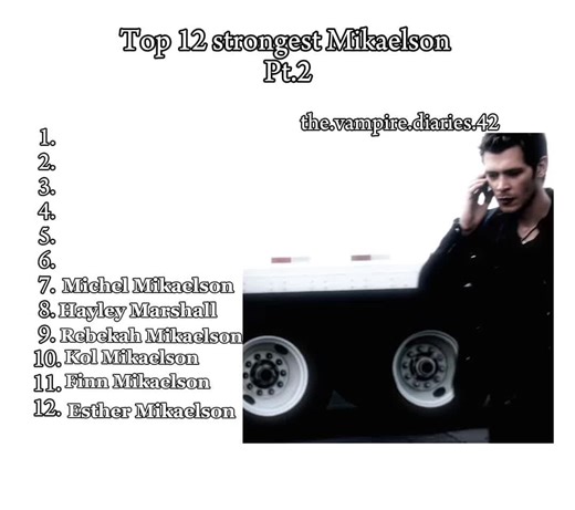 The Vampire Diaries: Family Ties and Power Struggles