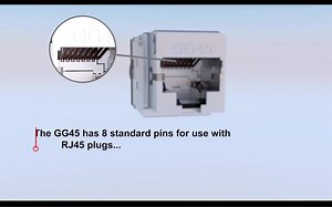 NEXANS LANmark SMARTCONVERGE GG45