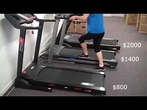 Treadmills – Which size is right for you? Australian Review of Running Machine sizes