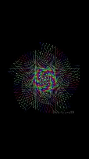 Programación en Python: Gráficos y Visualización