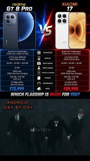 Xiaomi 17 vs Realme GT 8 Pro ⚡Ultimate Flagship Comparison#shorts #comparison