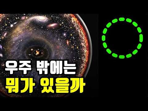 What Is Beyond the Edge of the Universe? (The Mystery of the Cosmic Horizon)